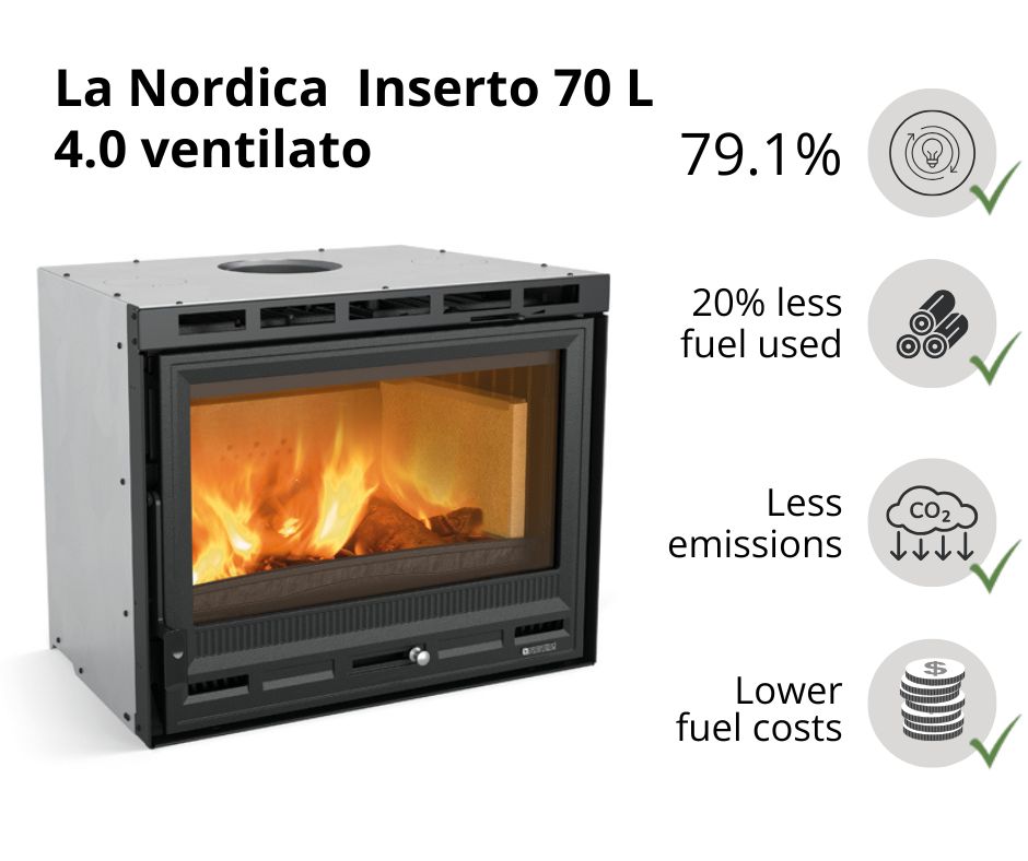 Italian Wood Burning Fireplace